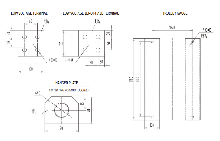 Feature Details 7