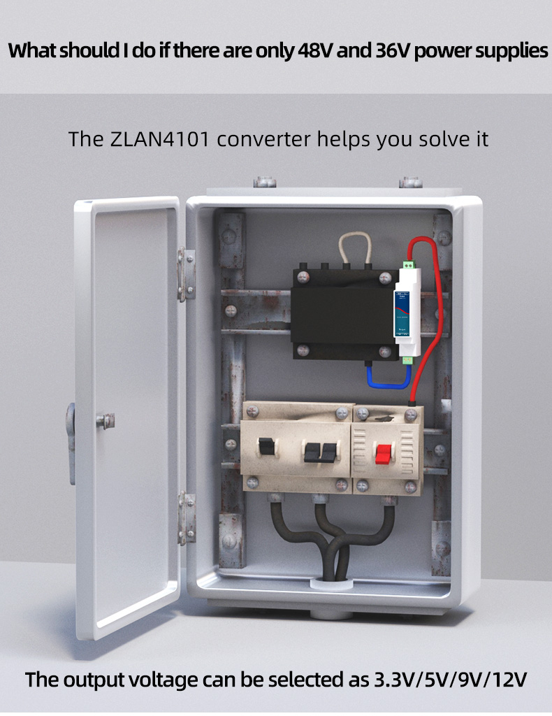 ZLAN4101 Detail