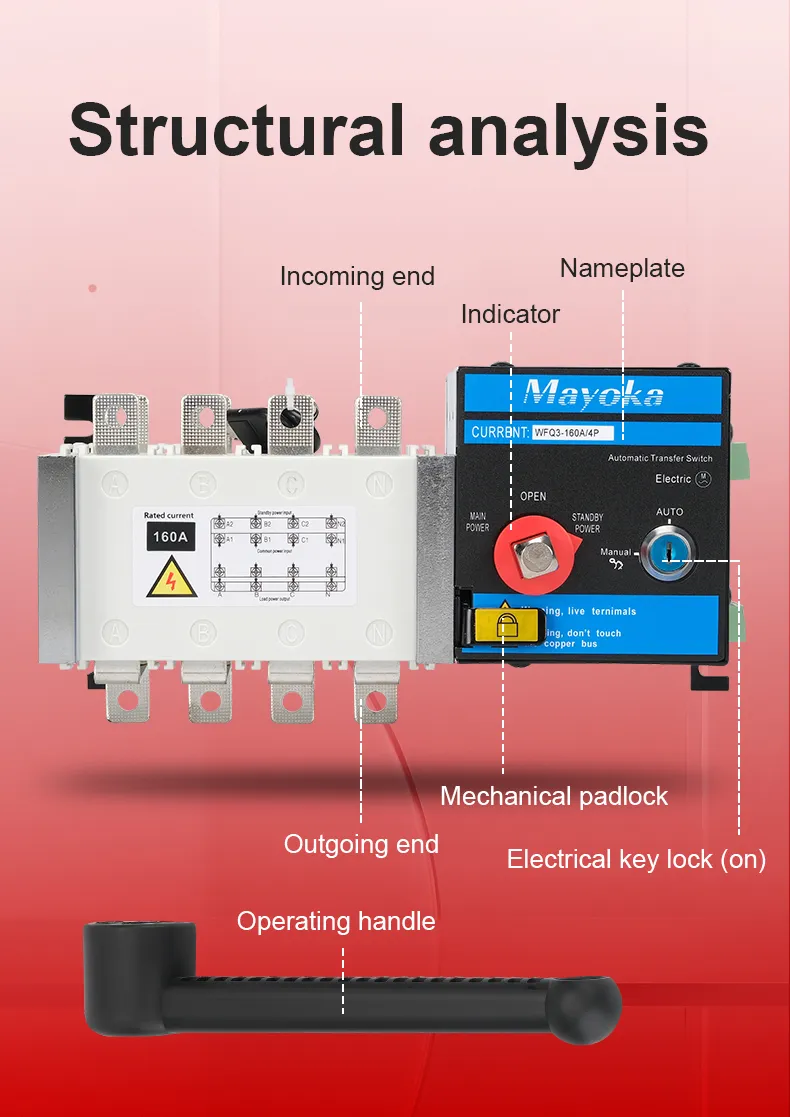 Wfq3-125/4p 125A Three Phase PC Type DIN Rail Automatic Transfer Switch ATS
