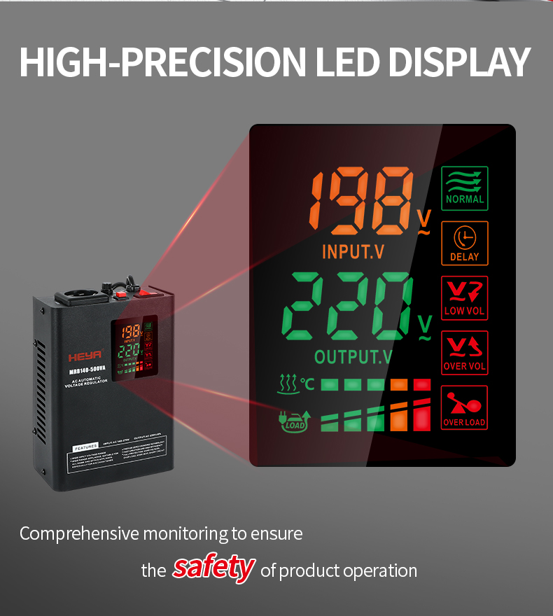 Factory 30KVA Ultra Low Voltage Input Automatic Voltage Regulators Stabilizers AVR 45/60/80V/90V/100V/140V Single Phase 220V SVC
