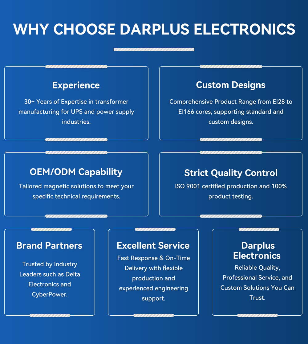 Product Details Showcase
