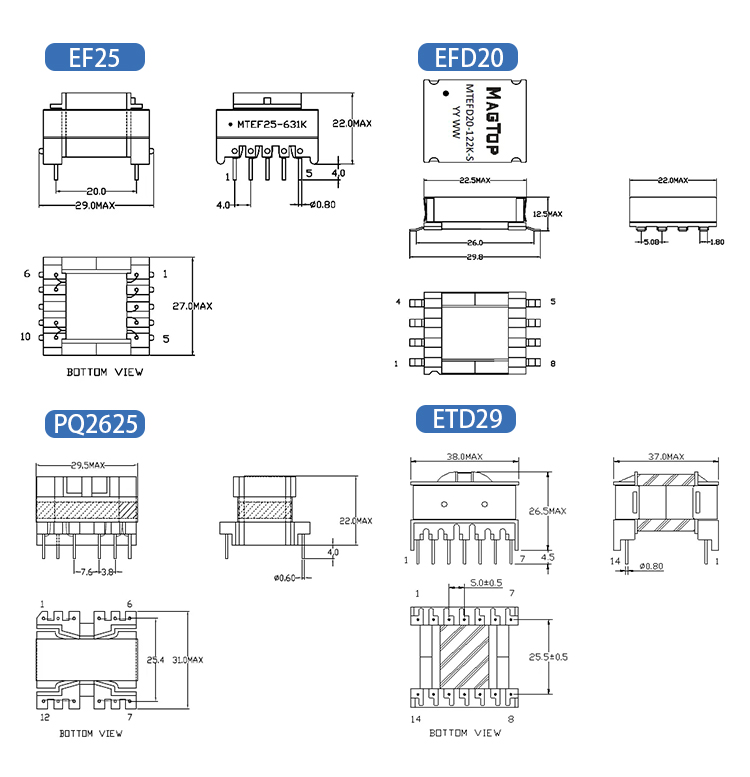 High Frequency Transformer Series