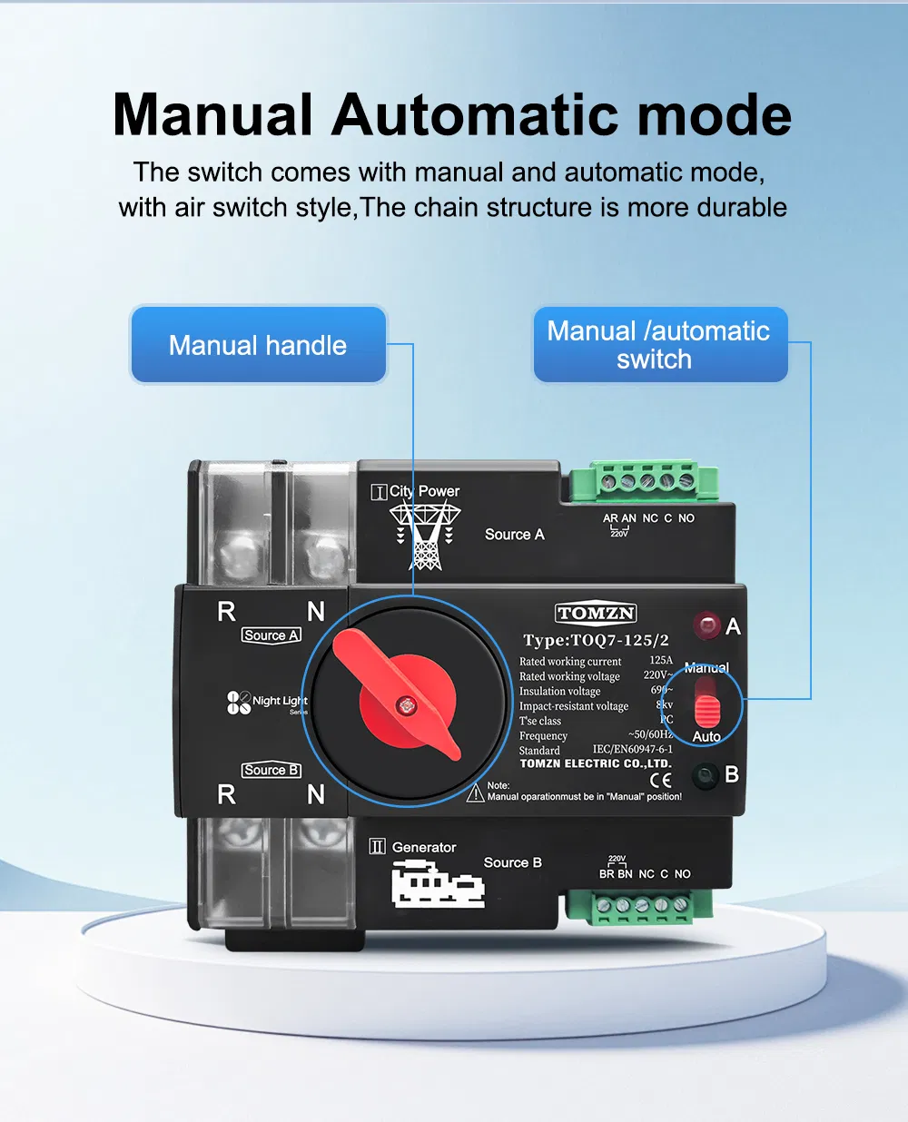 ATS Product View 1