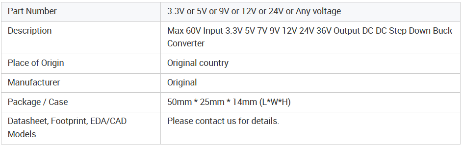 Specification Details 1