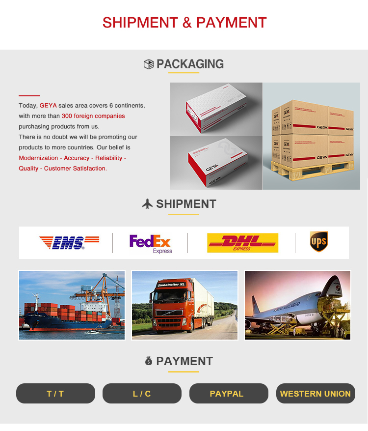 Product Packaging Details