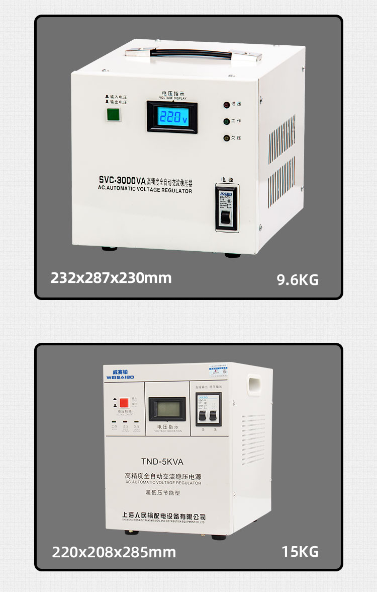 Voltage Regulators/Stabilizers Showcase 12