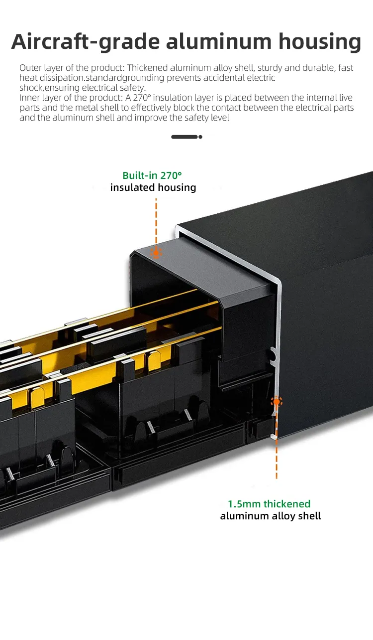 PDU Detail 2