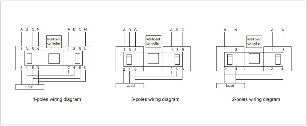 Automatic Change Over Power ATS Transfer Switch Wiring Diagram