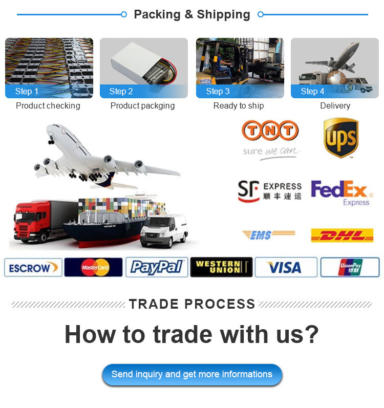 Packaging and Shipping
