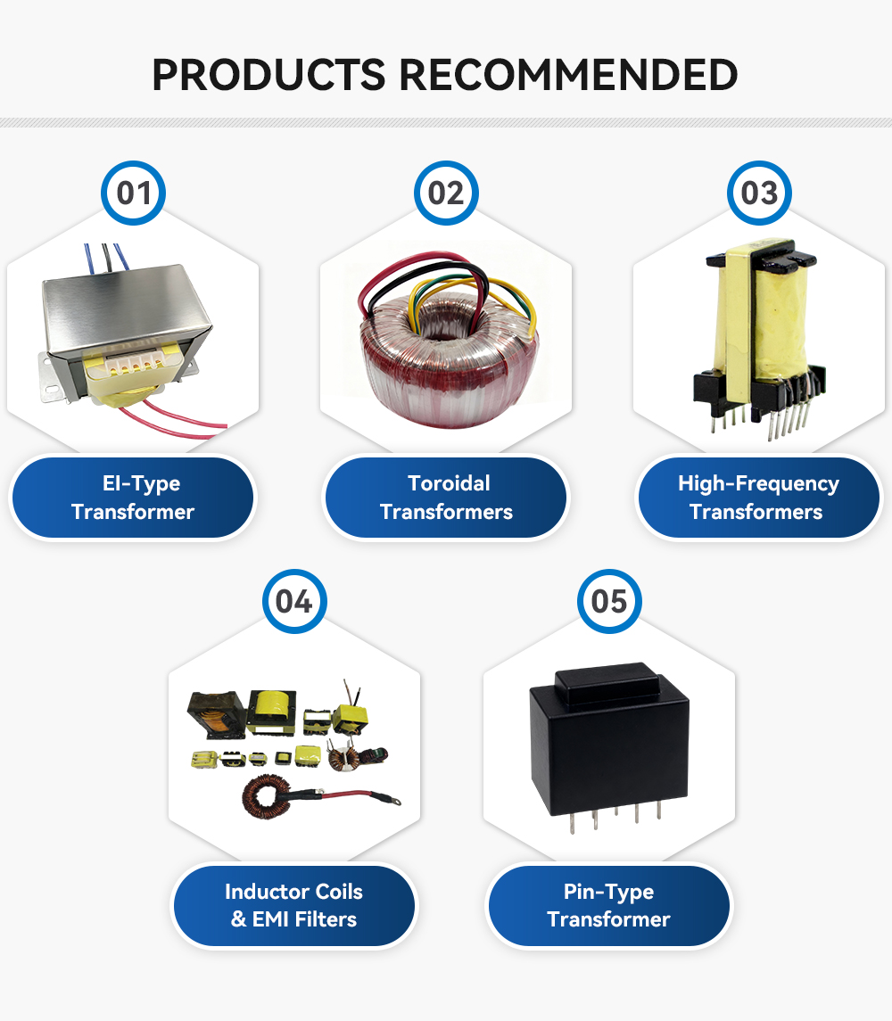 Product Categories Overview