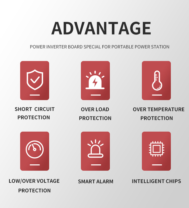 Inverter Feature 2