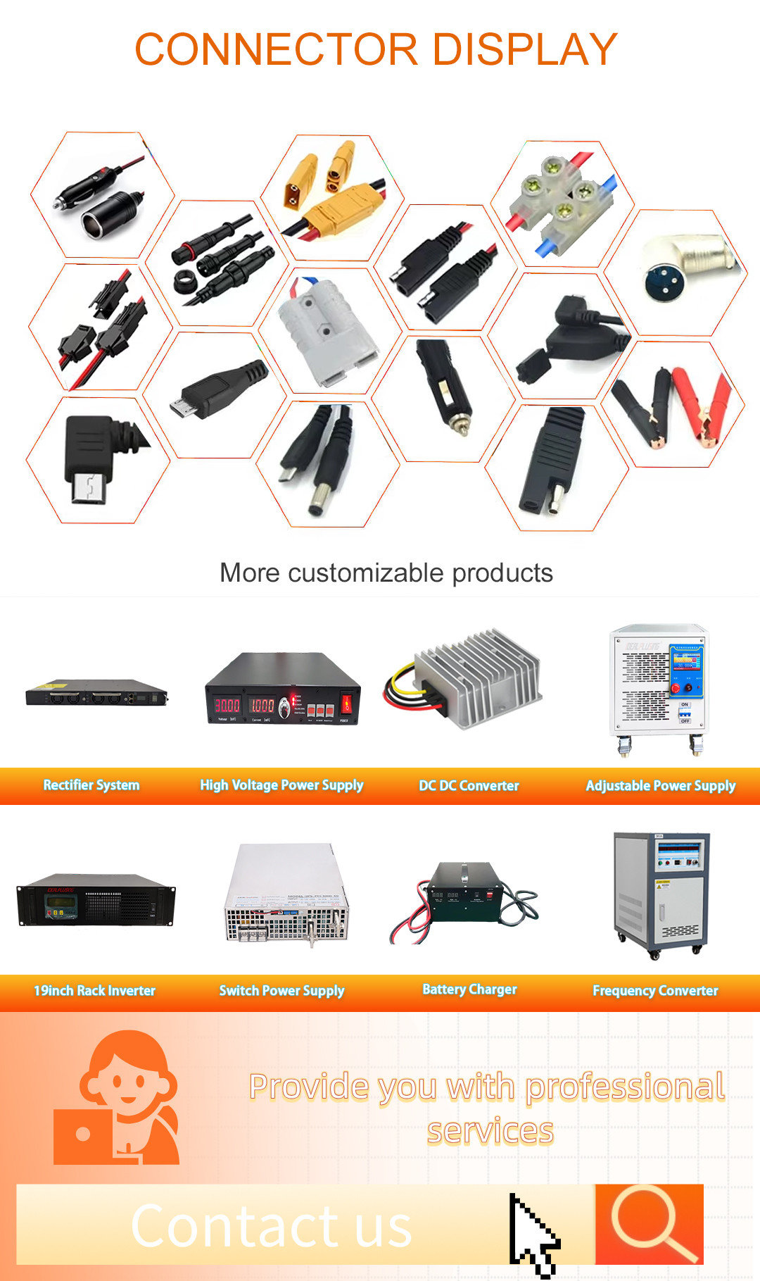 Industrial Applications Map