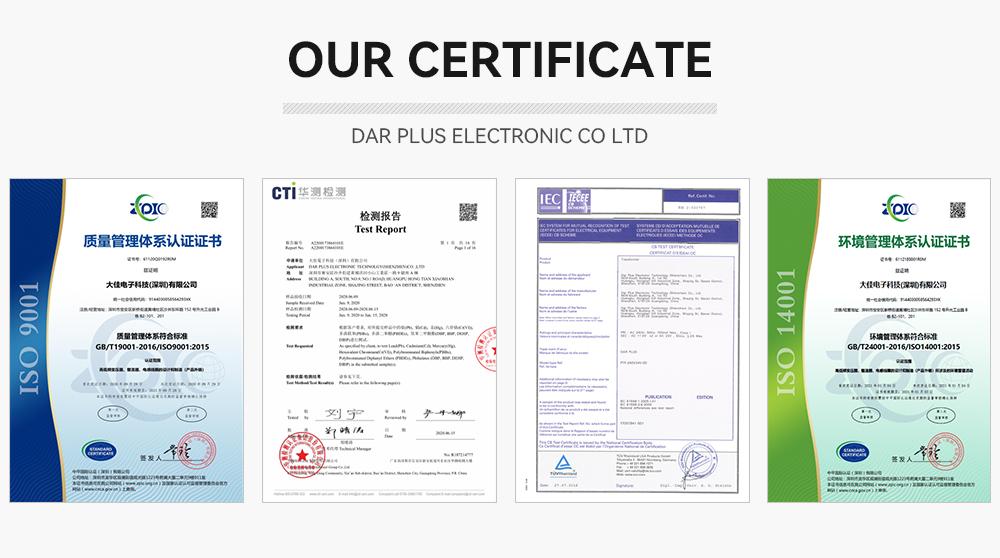 Product View 6