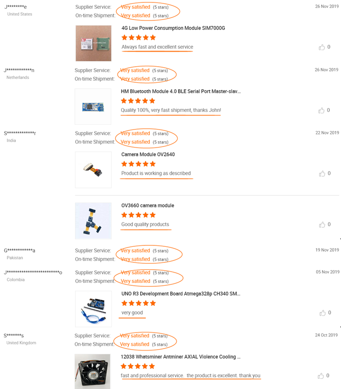 Buyer Feedback 1