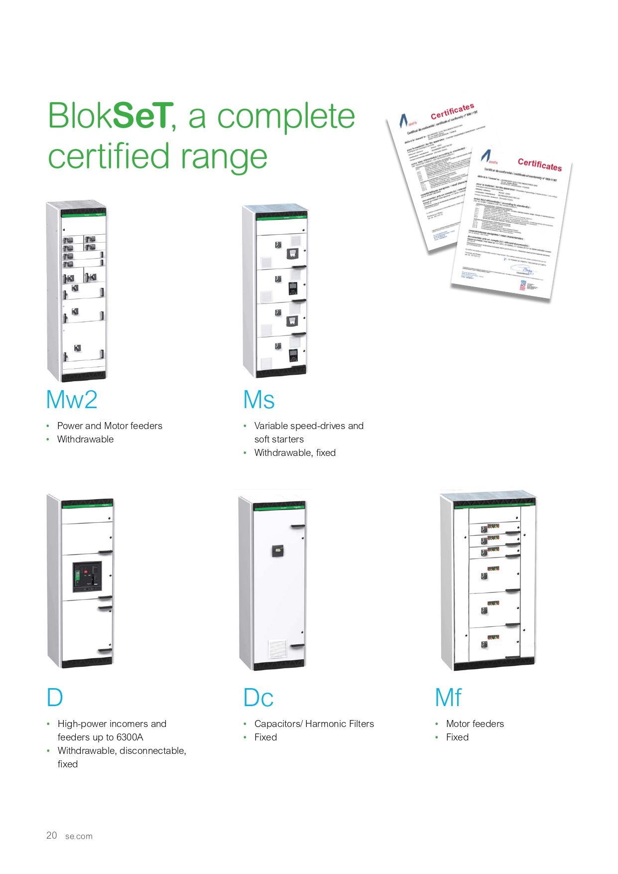 BlokSeT Smart Sensors Integration