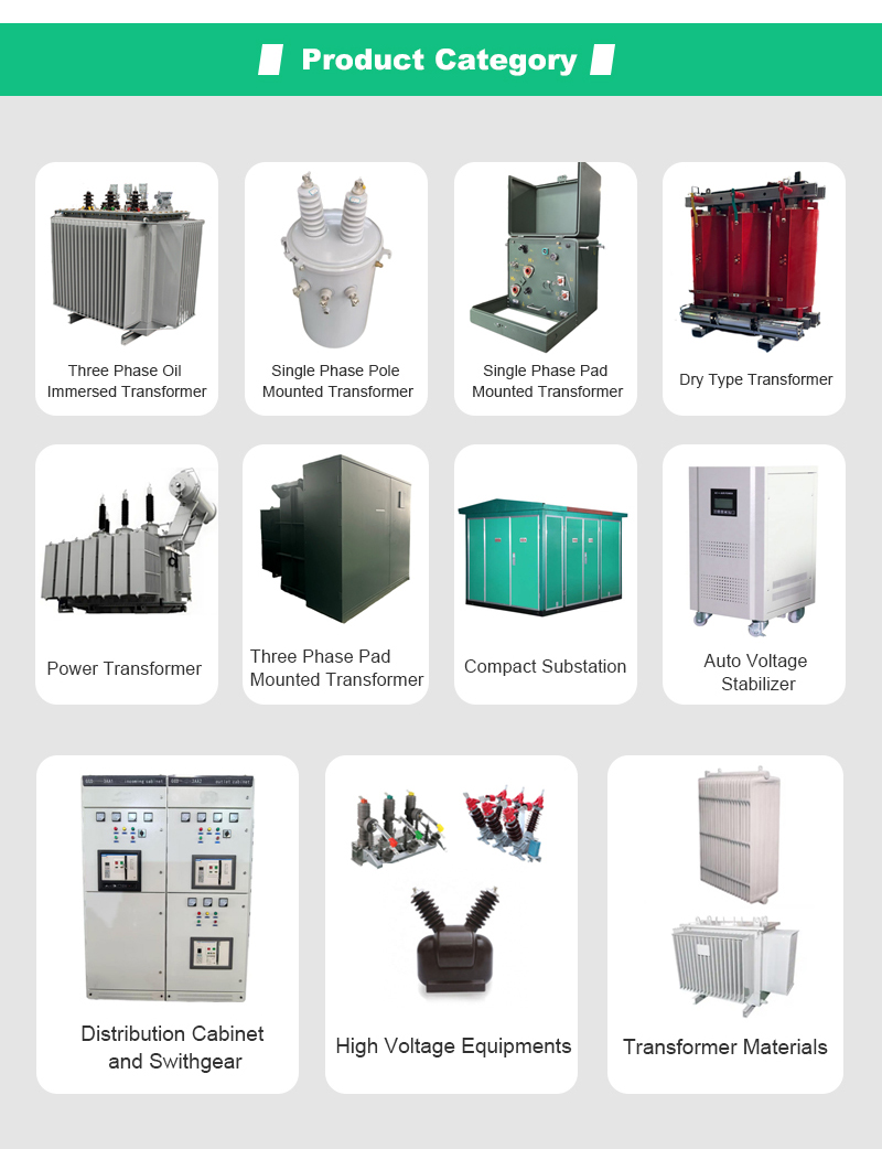 Product Categories Overview