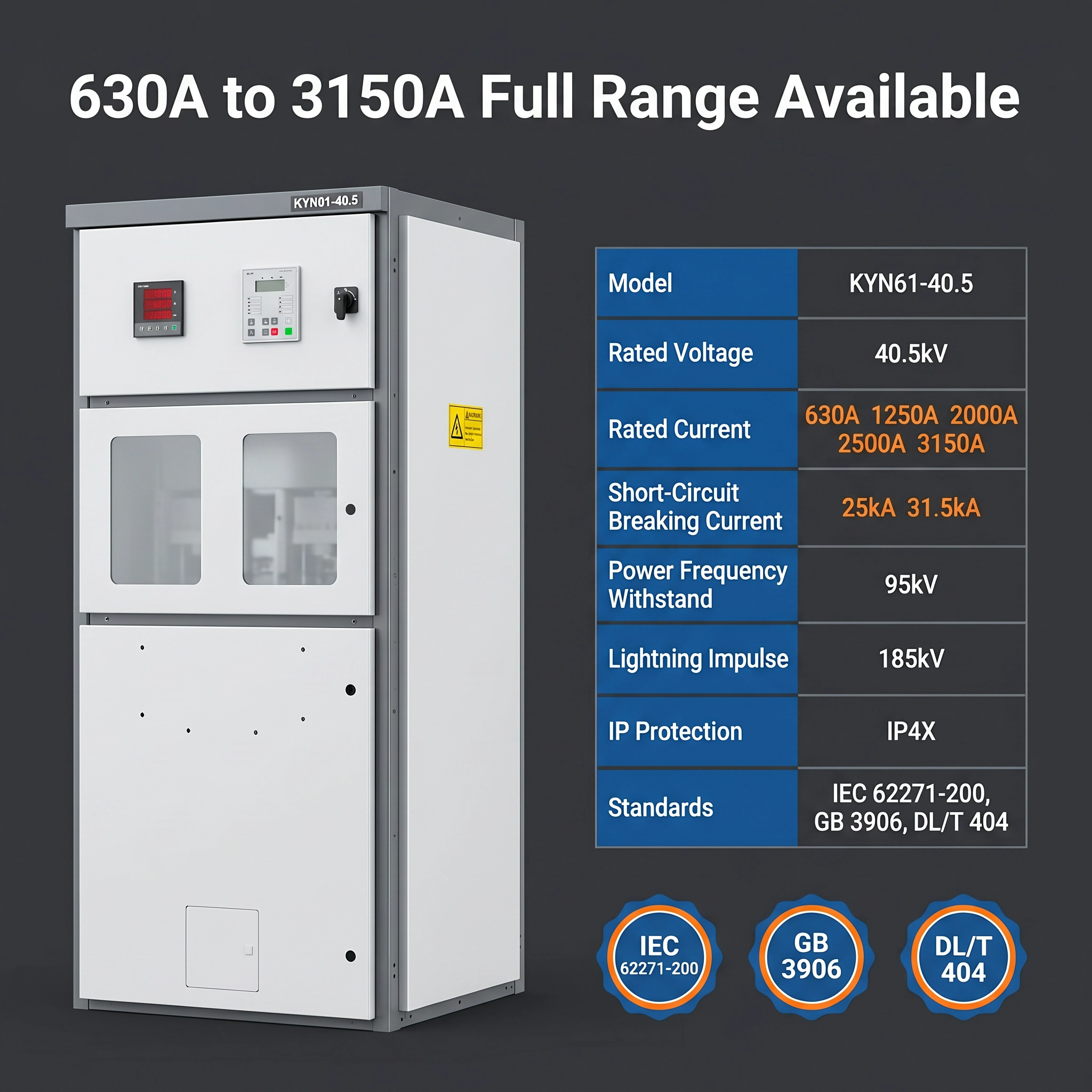36kV Metal Clad Switchgear With Advanced Protection For Power Distribution Efficient And Durable Solution