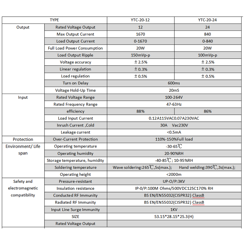 Product details 8