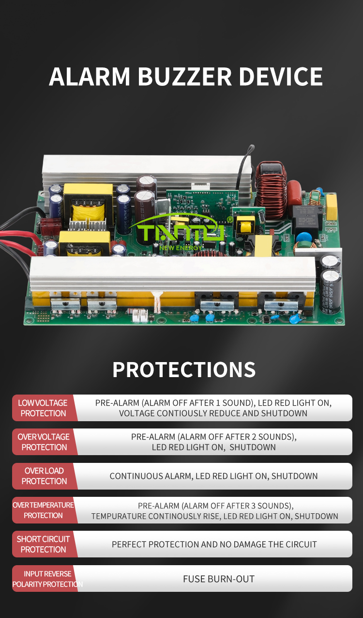 Inverter Feature 3