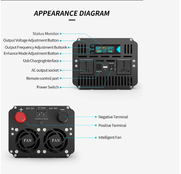 UPS Inverter Diagram 1