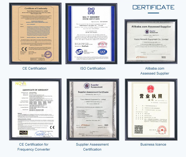 Certificates Show