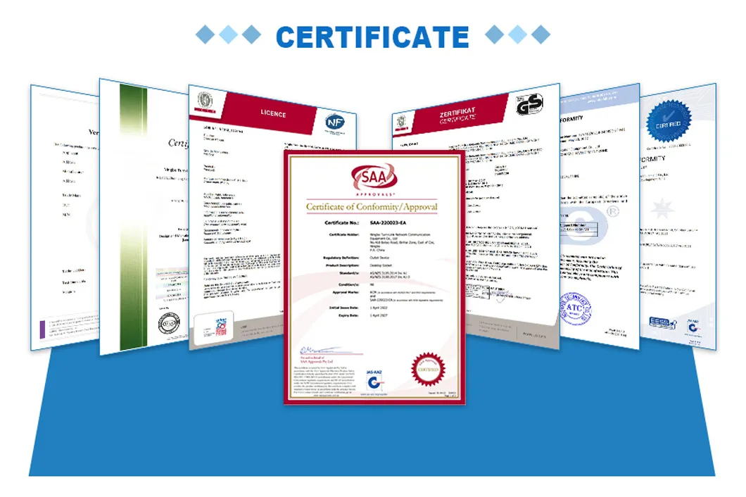 Product Certifications