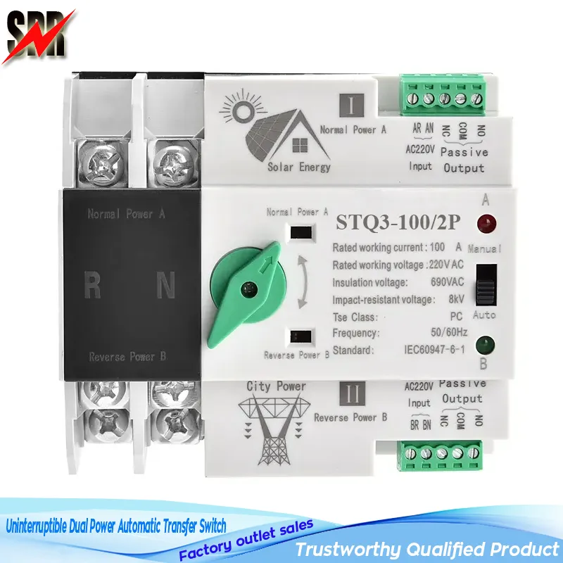 STQ3-100 ATS 2