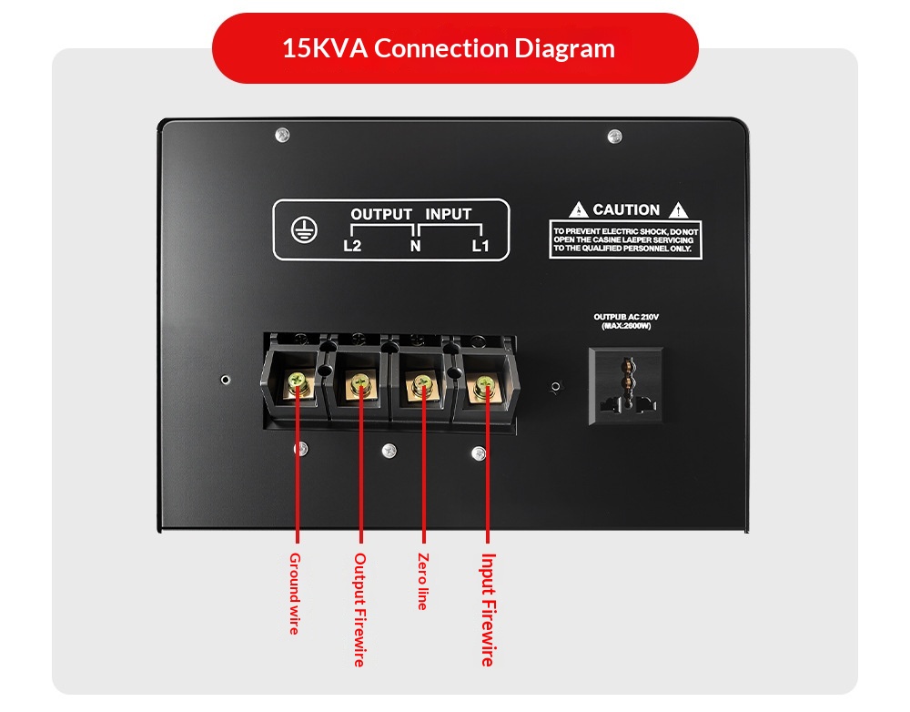 Fully Automatic Household 220V Voltage Stabilizer ultra Low Voltage 45-280V AC air Conditioner Regulated Power Supply 10KVA LED