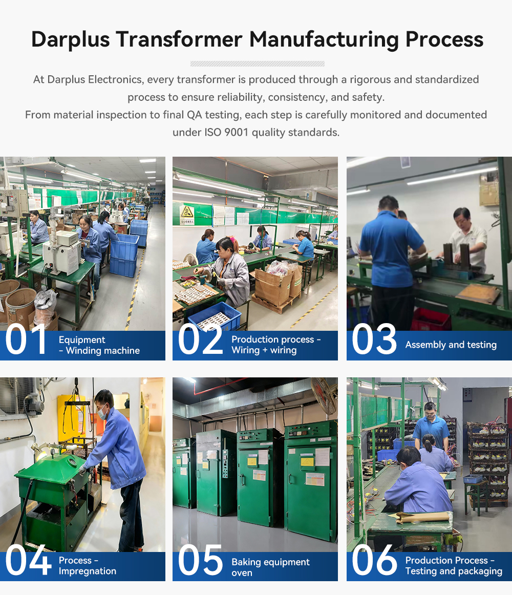 Product View 1