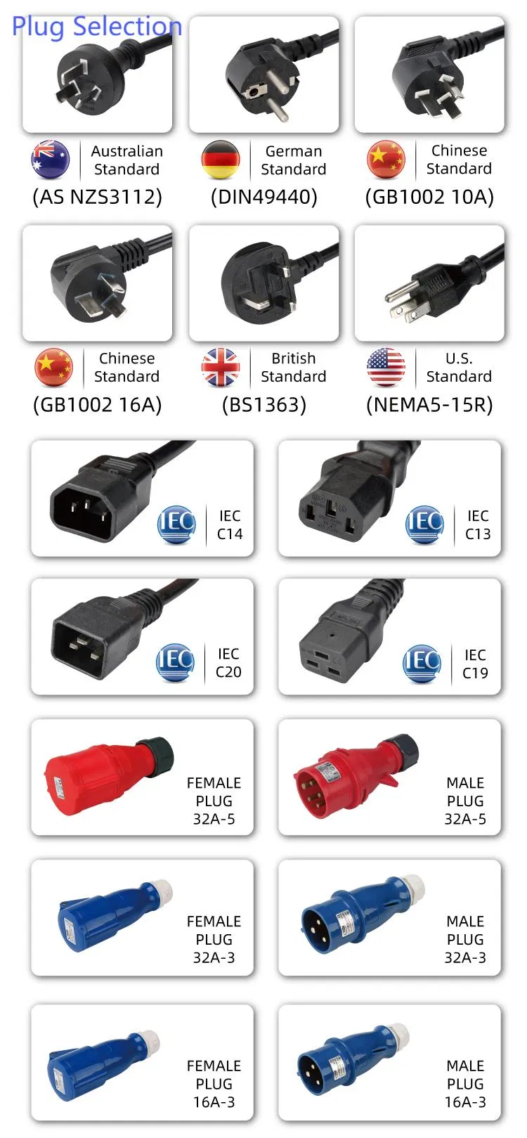Smart Metered Power Distribution Unit 30 C19 Ports+3 C13 Ports PDU