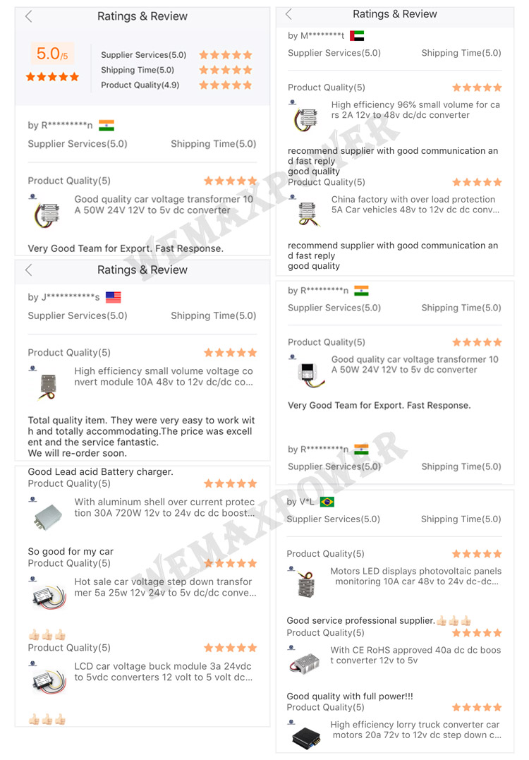 Buyer Feedback and Reviews