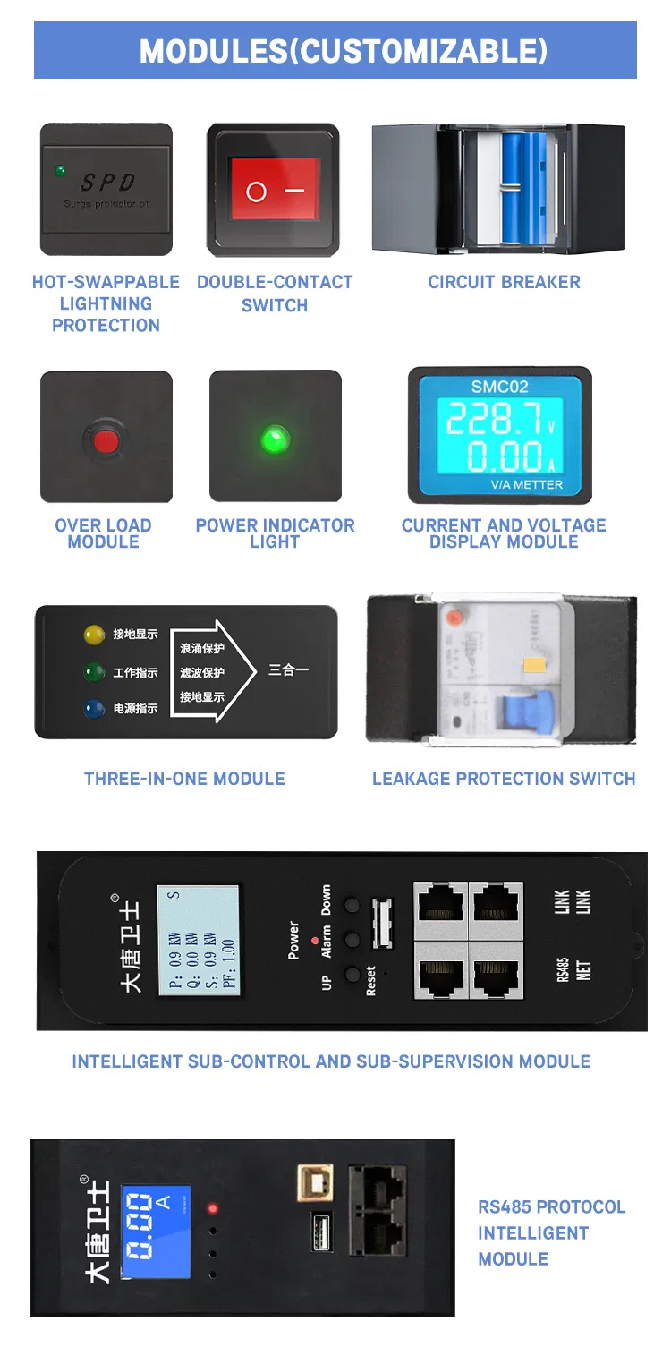 PDU Quality Control Inspection