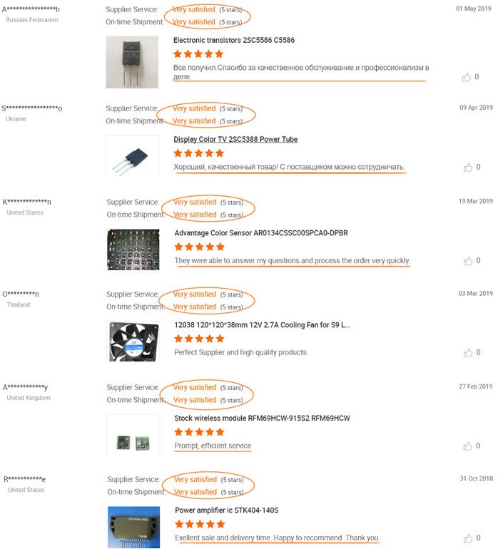 Buyer Feedback 3