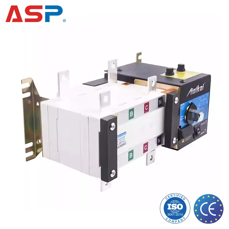 ATS Product