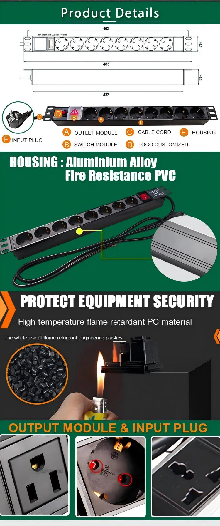 PDU Detail 1