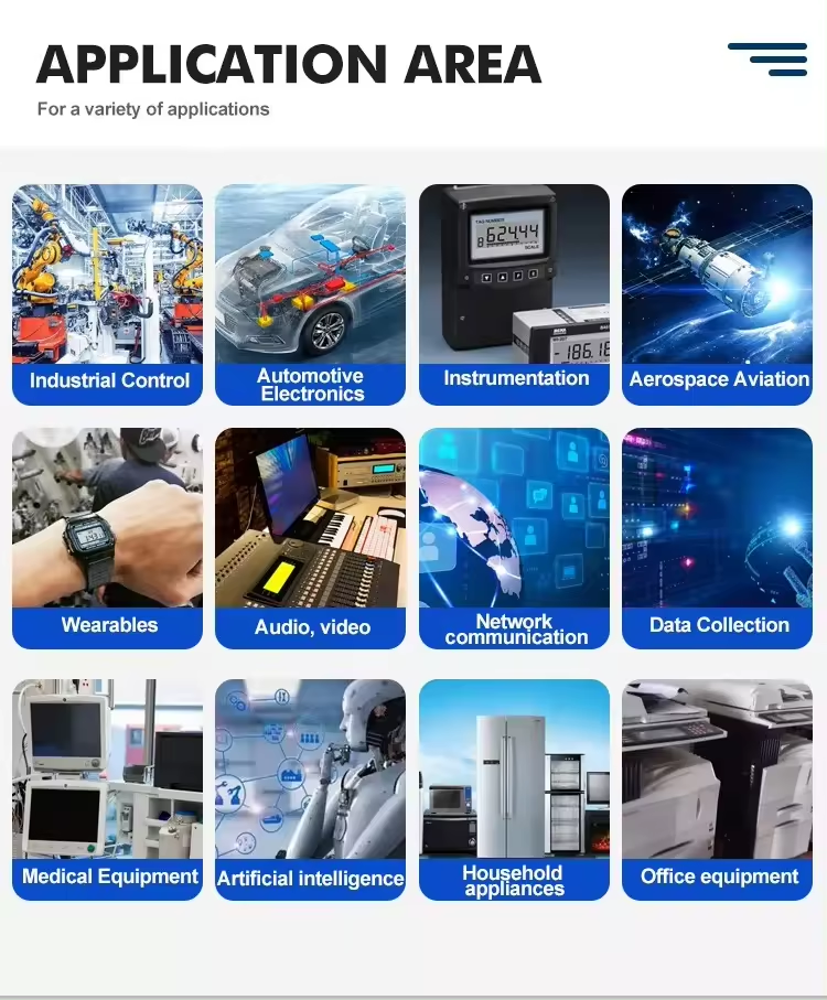 System Quality Testing