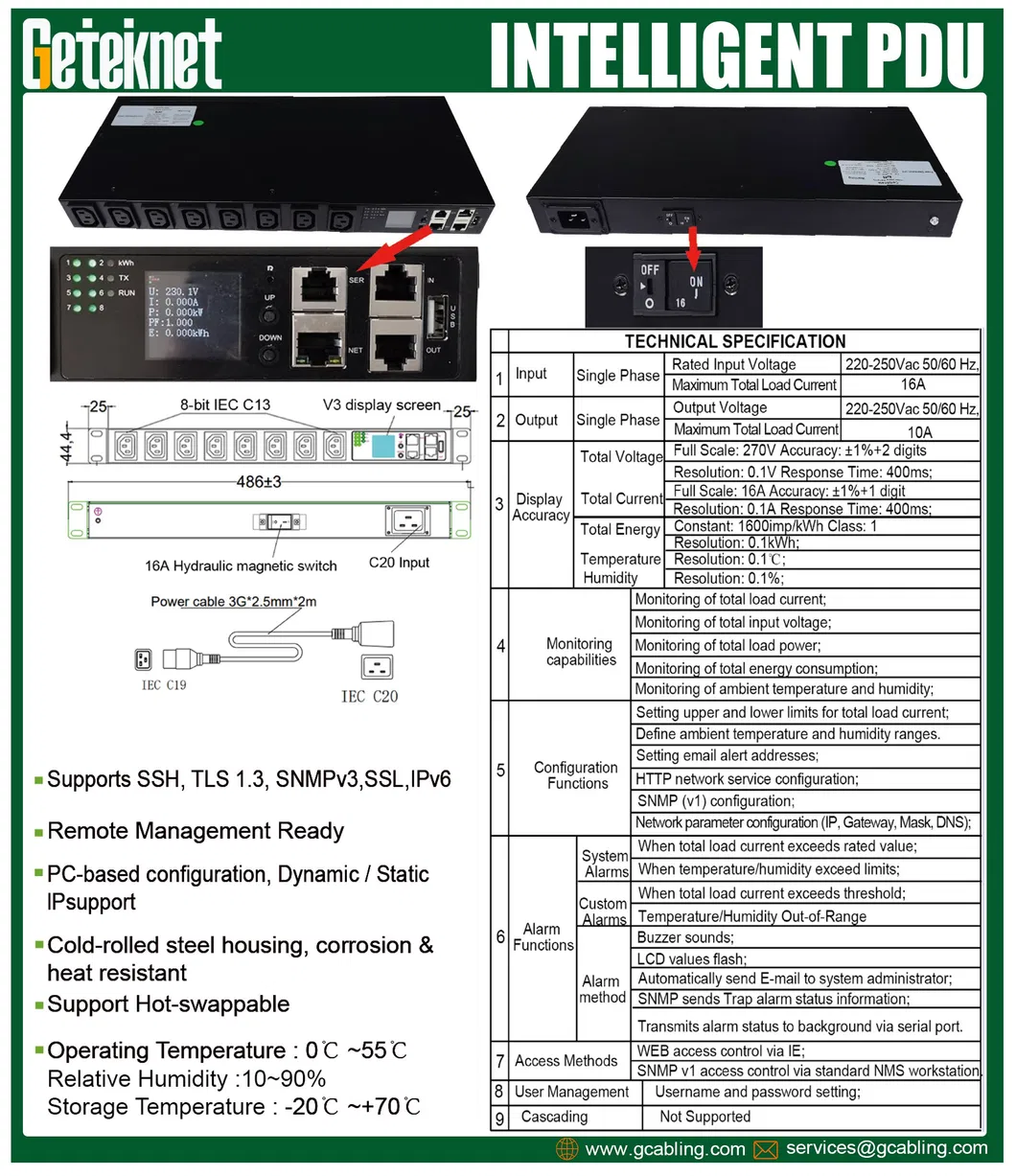 PDU Technical Specifications