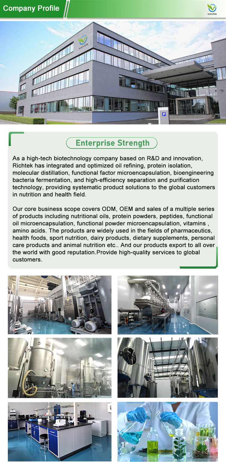 Company Profile Details