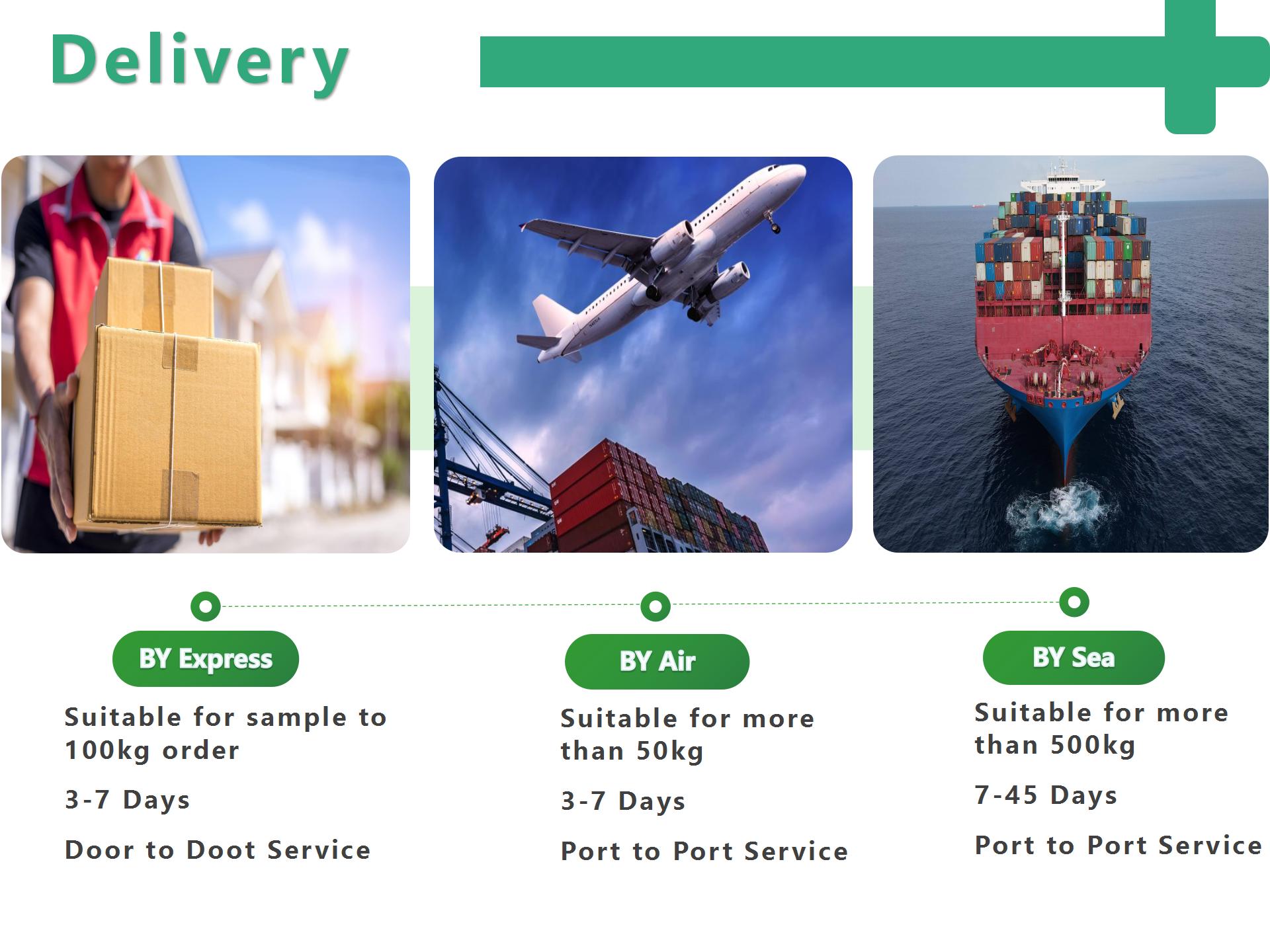 Delivery details