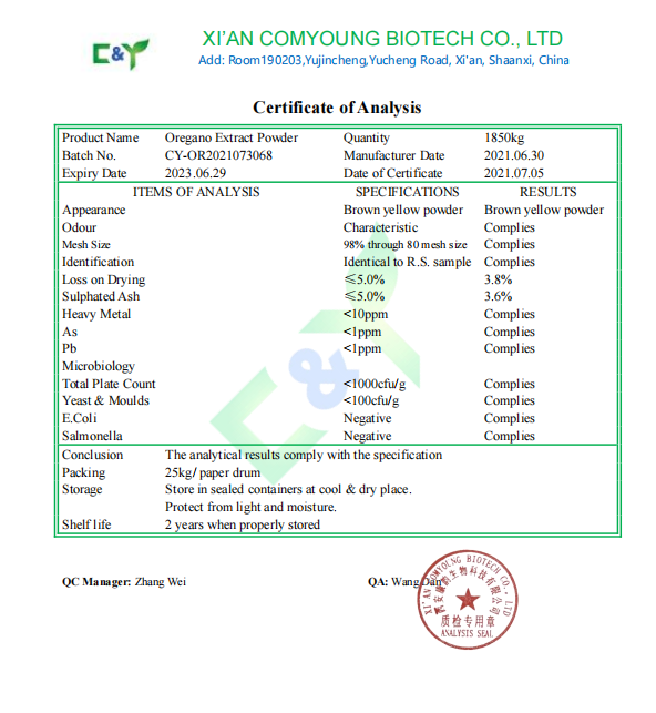 Technical Data Sheet
