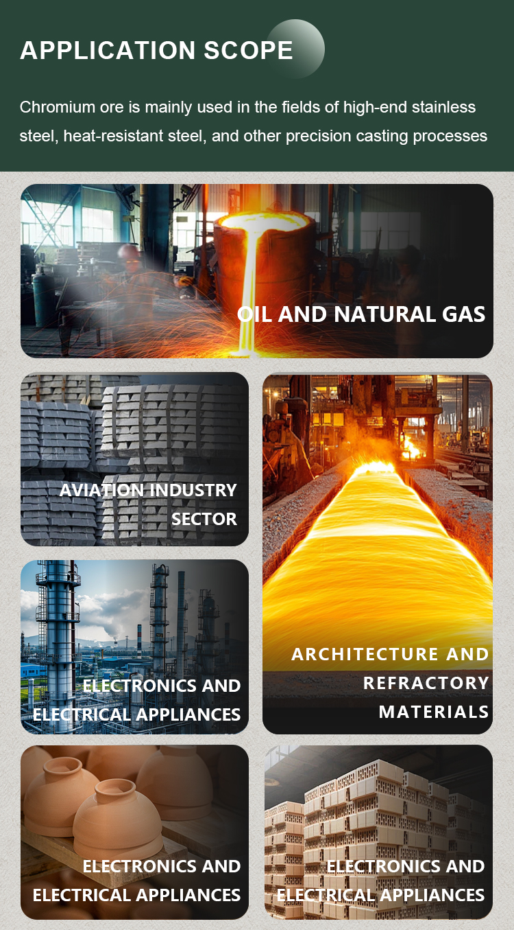Material Advantages