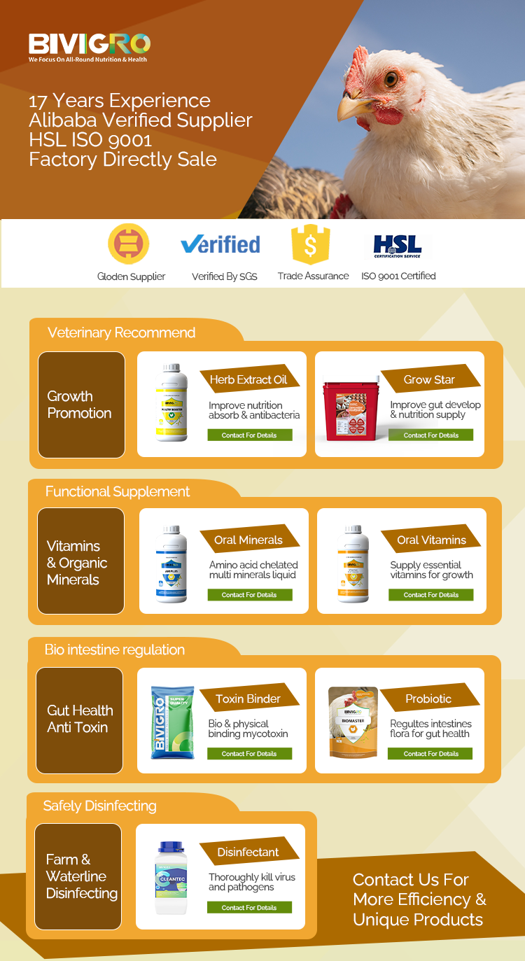 Animal Performance Solutions