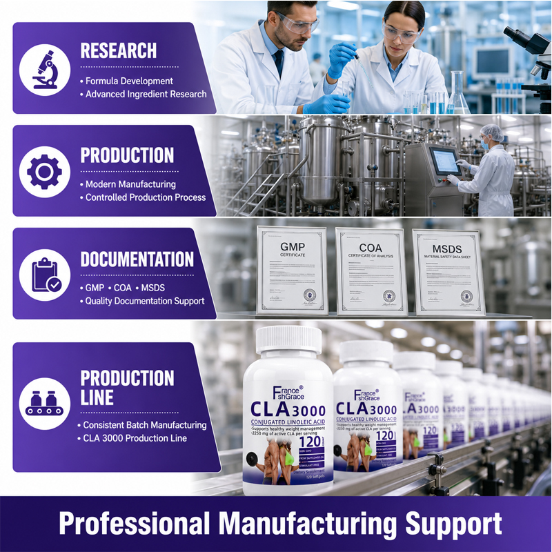 Bottled dietary supplement custom label