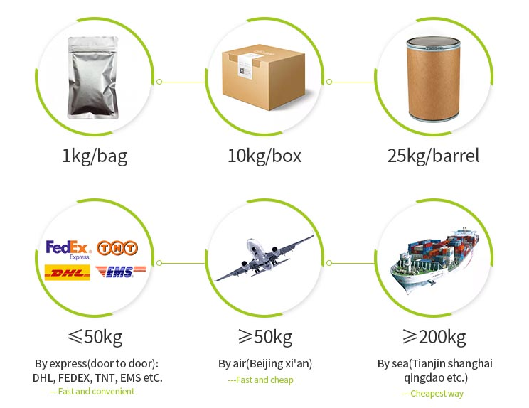 Lactase Enzymes Packing drum