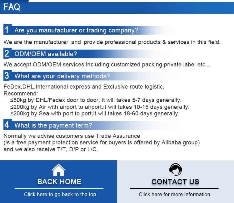 FAQ Overview