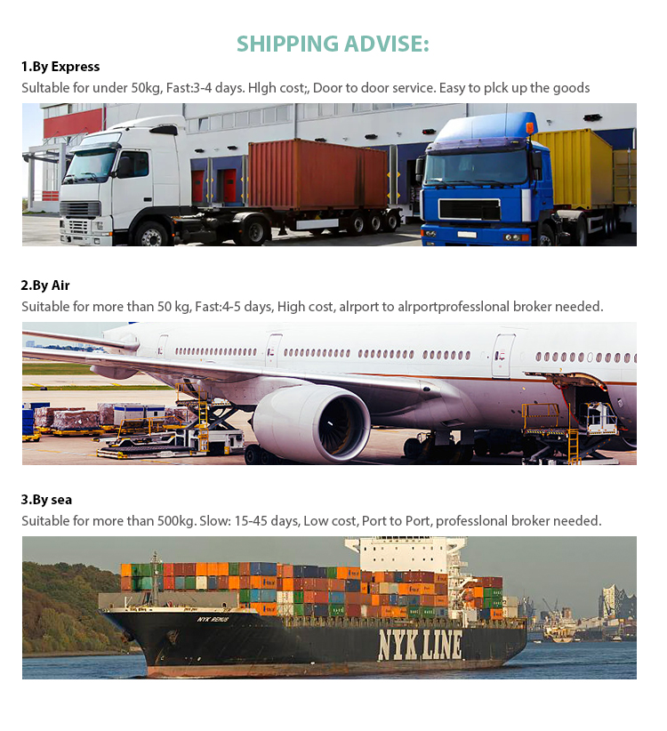 Shipping and Packaging Options