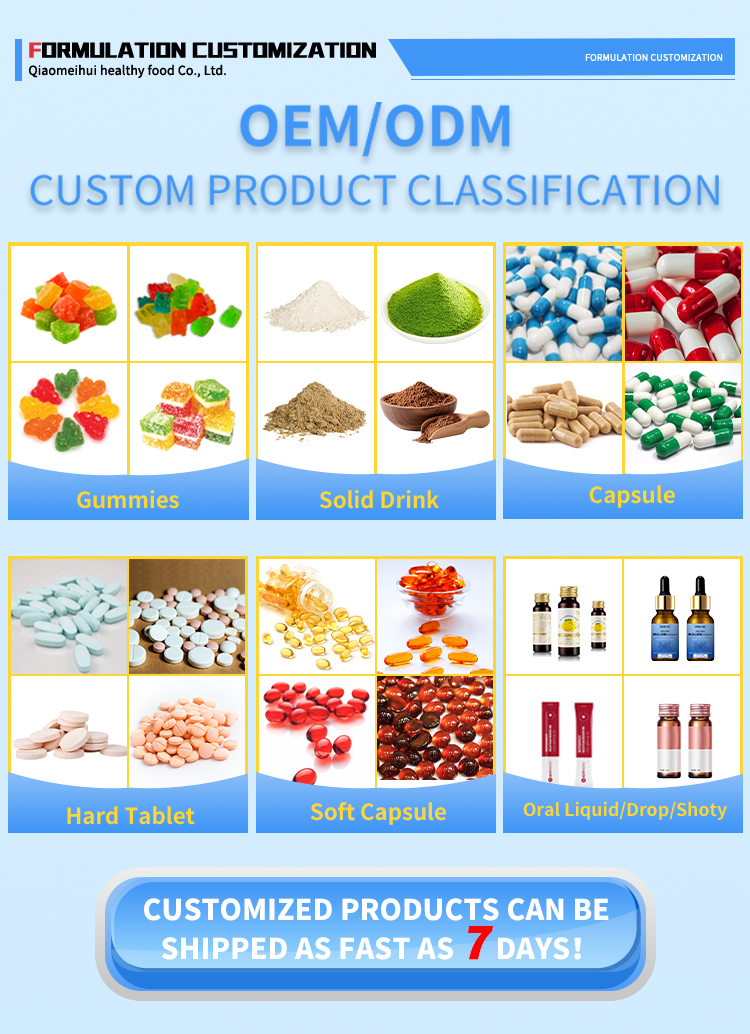 Product Presentation 5