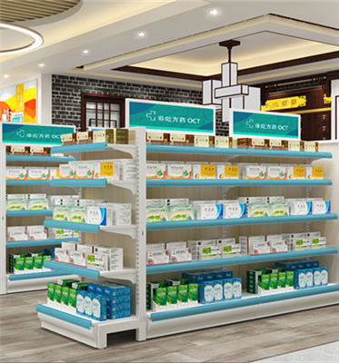 Pharmacy Chain Distribution