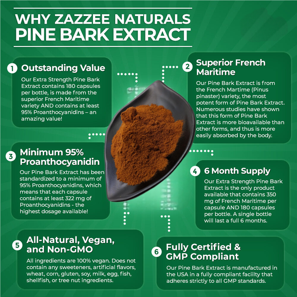 Botanical Ingredients 95% Proanthocyanidins Pine Bark Extract