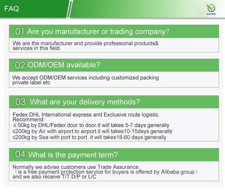 FAQ Details Block